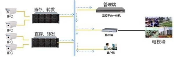 文章附圖
