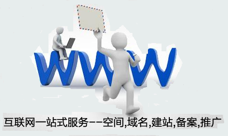 文章附圖